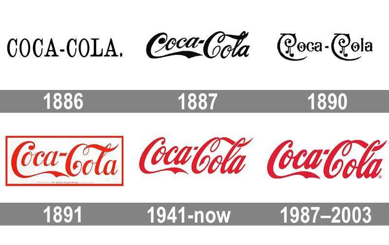 Coca Cola Logos Coca Cola Logos